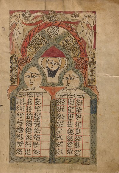 Pagina della tavola dei canoni da Unbekannt Unbekannt